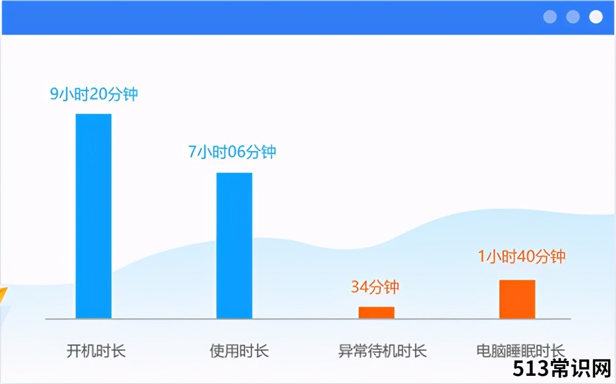 鲁大师官网手机排行榜 鲁大师纯净版怎么卸载