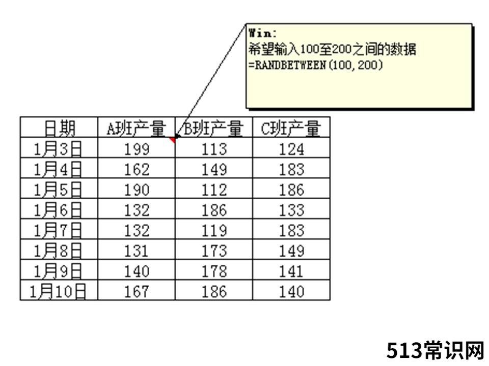 快速提取部分?jǐn)?shù)據(jù)分析 excel產(chǎn)生隨機(jī)數(shù)的函數(shù)