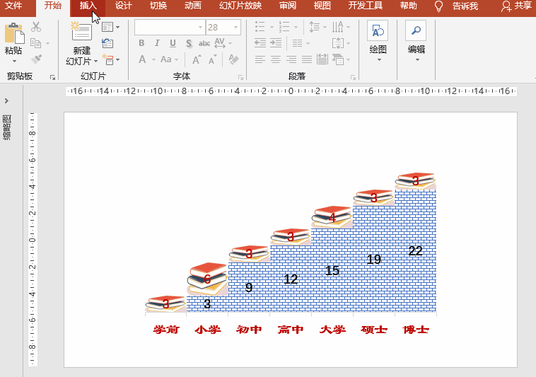 ppt数据分析图表制作教程 ppt柱形图怎么制作