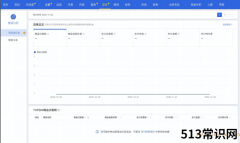 生意参谋中可以查看笔笔返活动营销效果吗？
