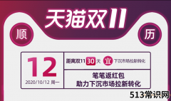 天猫笔笔返红包怎么用（用了店铺转化提高了10%）