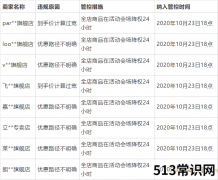 淘宝双11主图违规怎么办（案例分析）