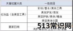 天猫新规 | 关于outlet/特卖店新增美妆、洗护、家清招商类目的通知