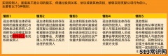 什么是天猫主体变更中的同一实际控制人？