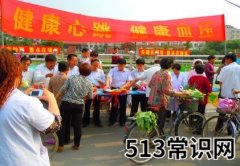 4月7日是什么日子？世界高血压日是几月几日