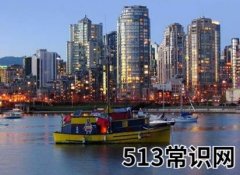 世界居住条件调查日几月几日？适合居住城市排名