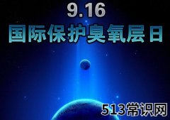 9月16日什么节日？国际臭氧层保护日是几月几日