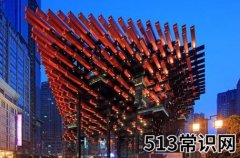 7月1日是什么日子？国际建筑日(世界建筑日)来历