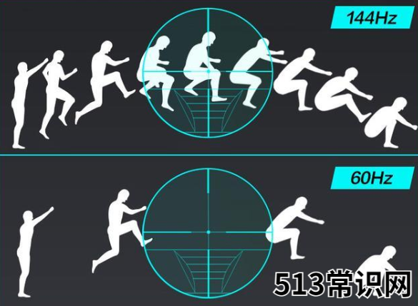 详解玩csgo买什么笔记本好