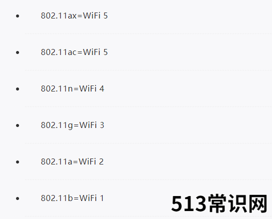 wifi6跟wifi5的区别介绍