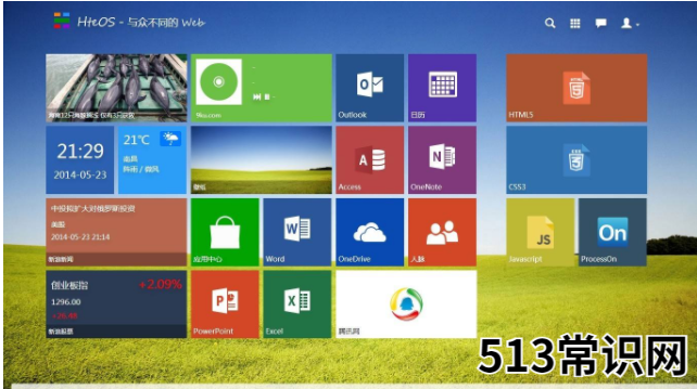 图文详解一键重装win8系统步骤