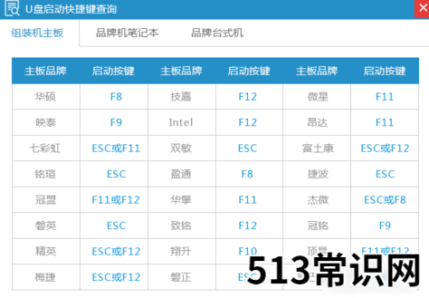 小白一键重装系统,小编教你如何使用小白一键重装软件重装系统