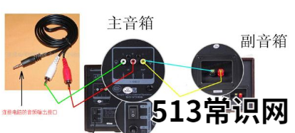 筆記本電腦沒有聲音,小編教你解決戴爾筆記本沒有聲音